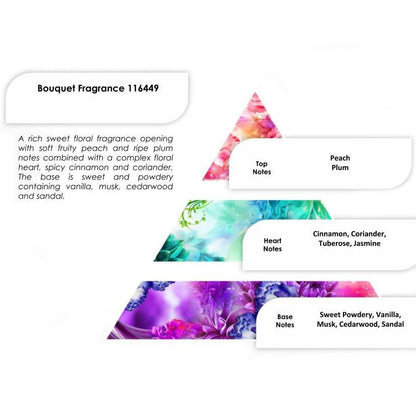 Aceites de Fragancia 250g - Ramo de flores